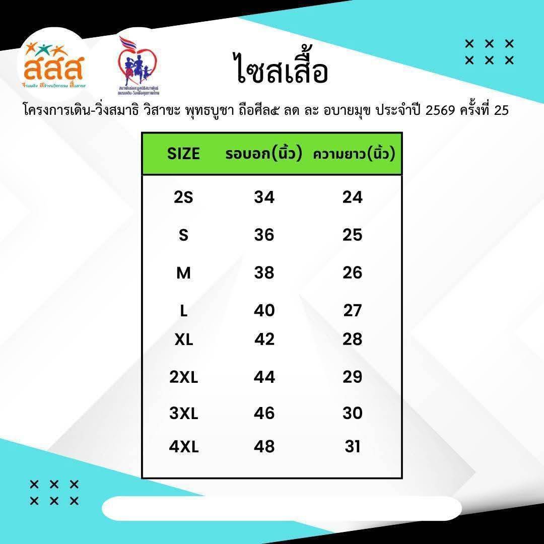 ภาพกิจกรรม SakonNakhon Visakha Bucha WR