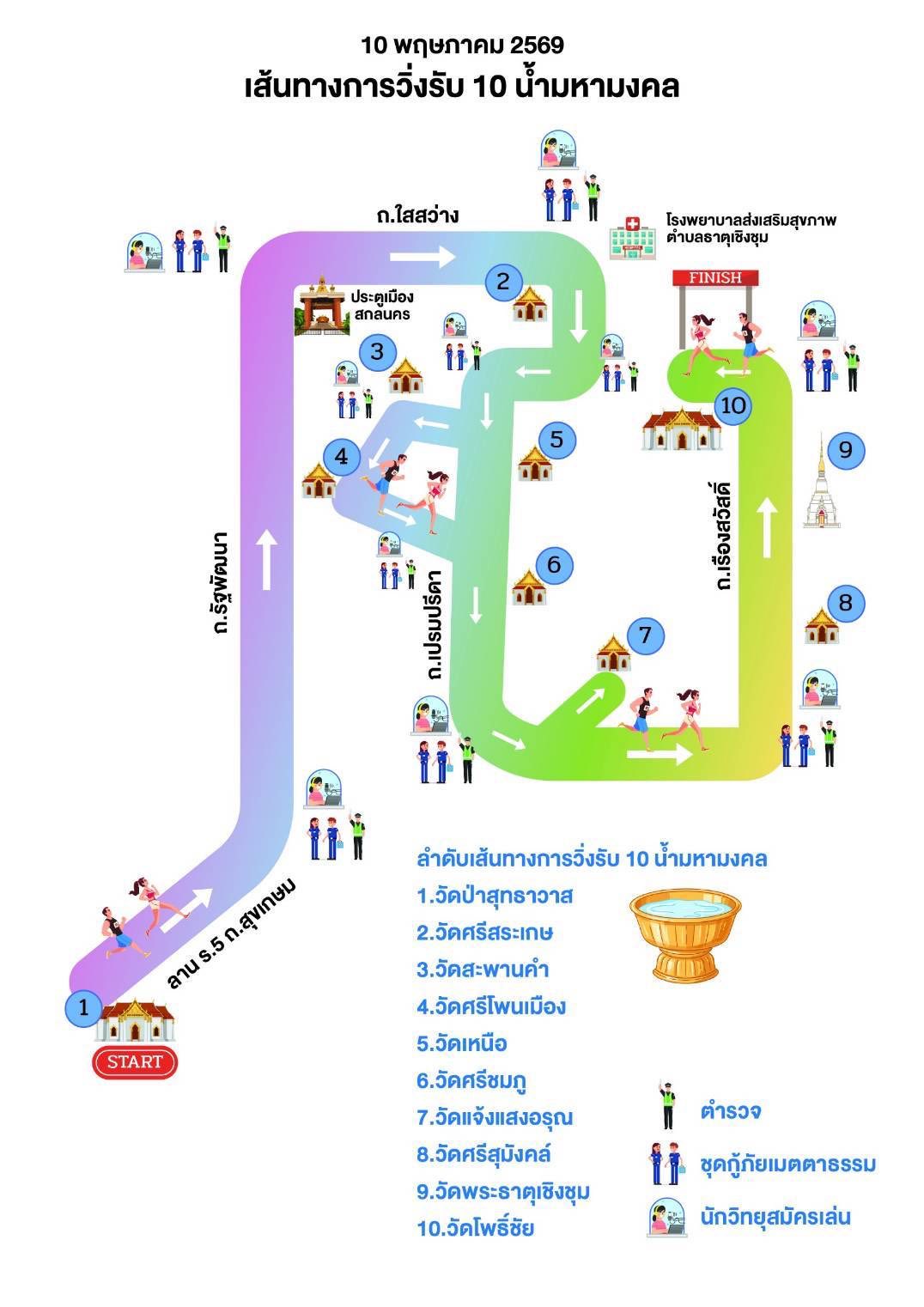 ภาพกิจกรรม SakonNakhon Visakha Bucha WR