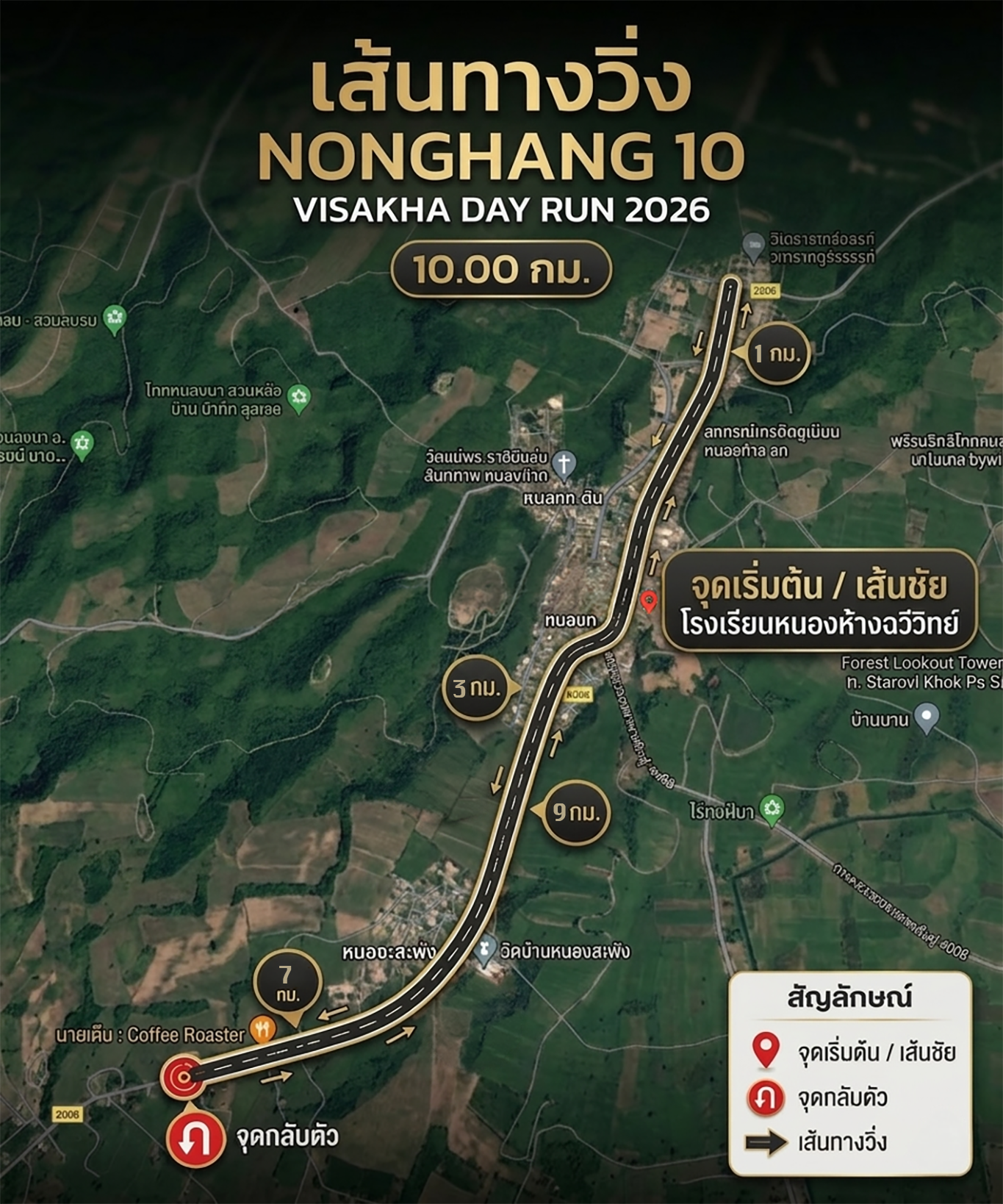 ภาพกิจกรรม NONGHANG 10 VISAKHA DAY RUN 2026