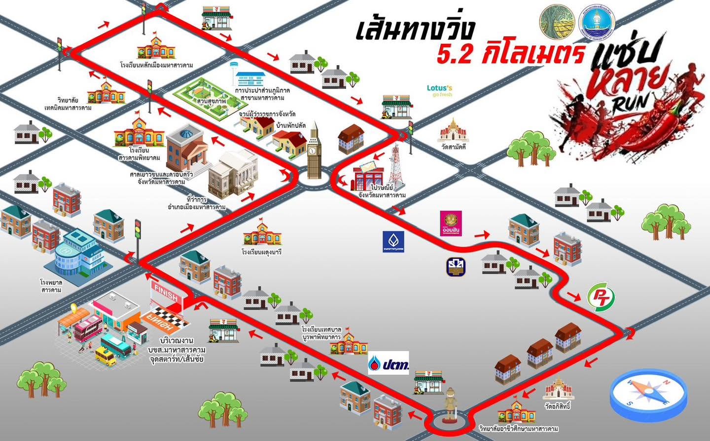 ภาพกิจกรรม แซ่บหลาย รัน