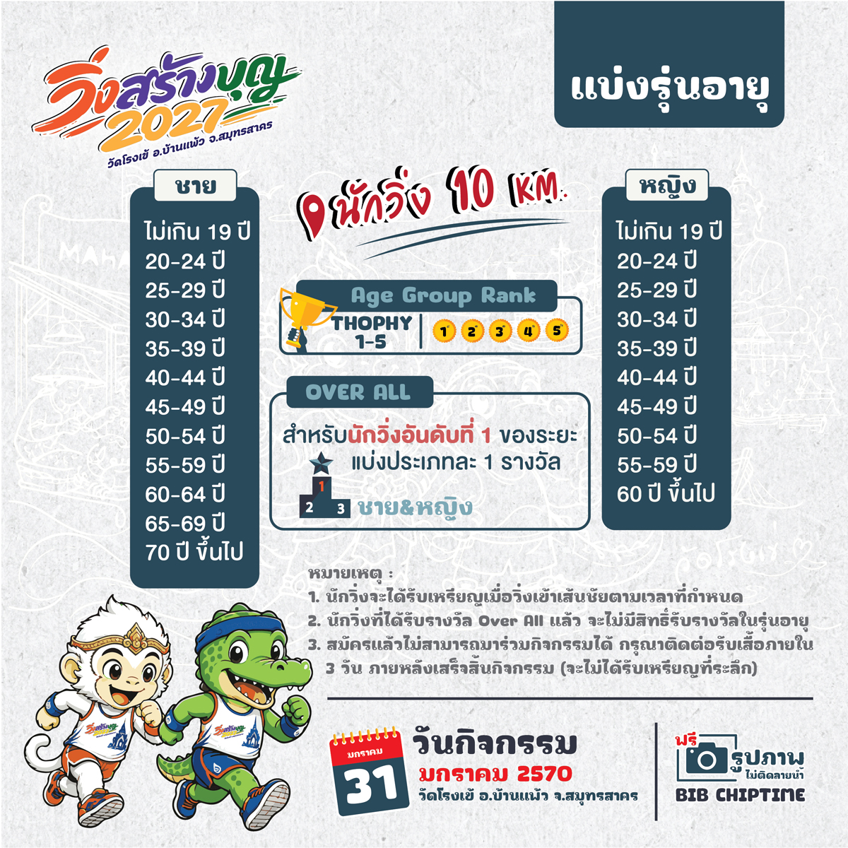 ภาพกิจกรรม วิ่งสร้างบุญ2027 (ปีที่4)