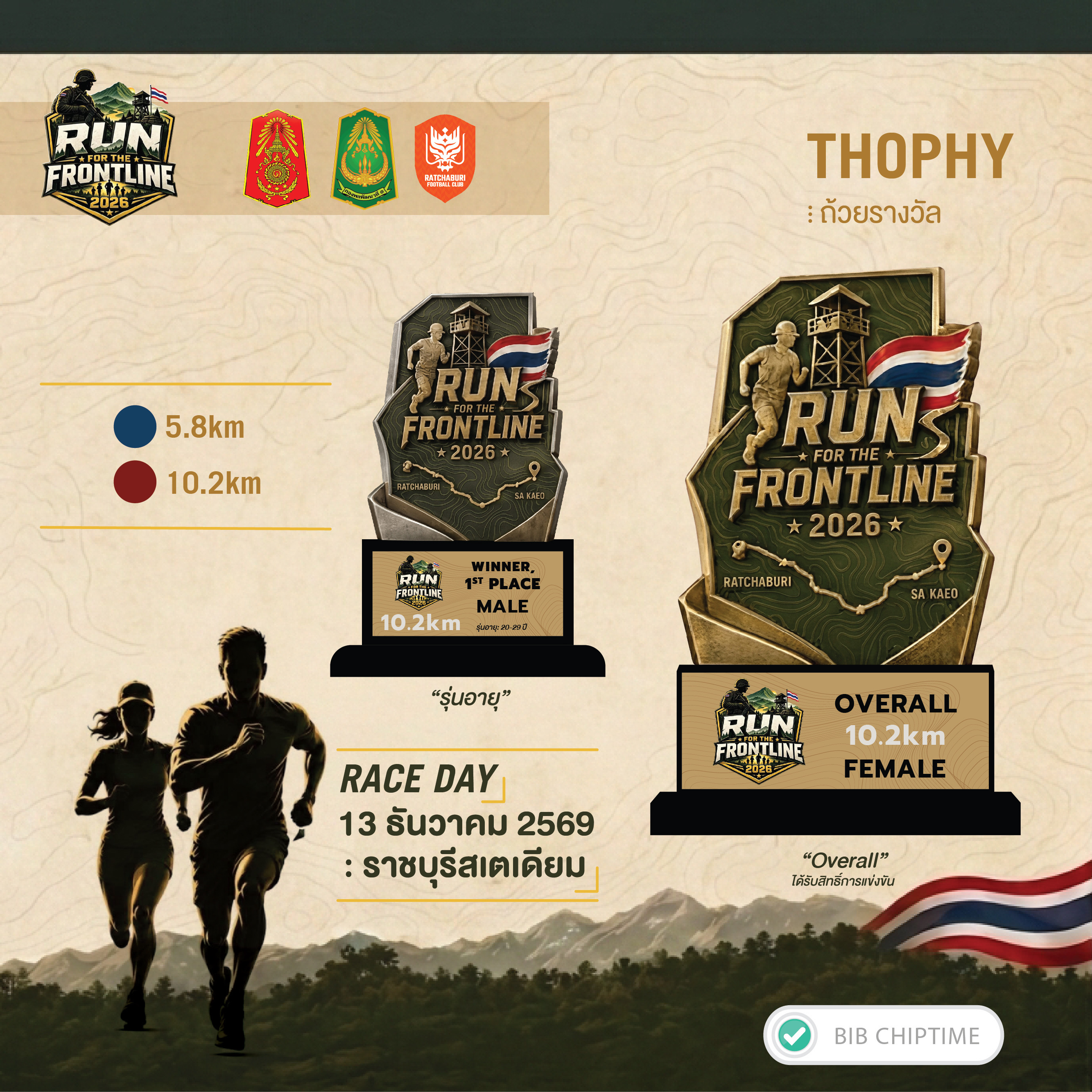 ภาพกิจกรรม Run For The Frontline 2026