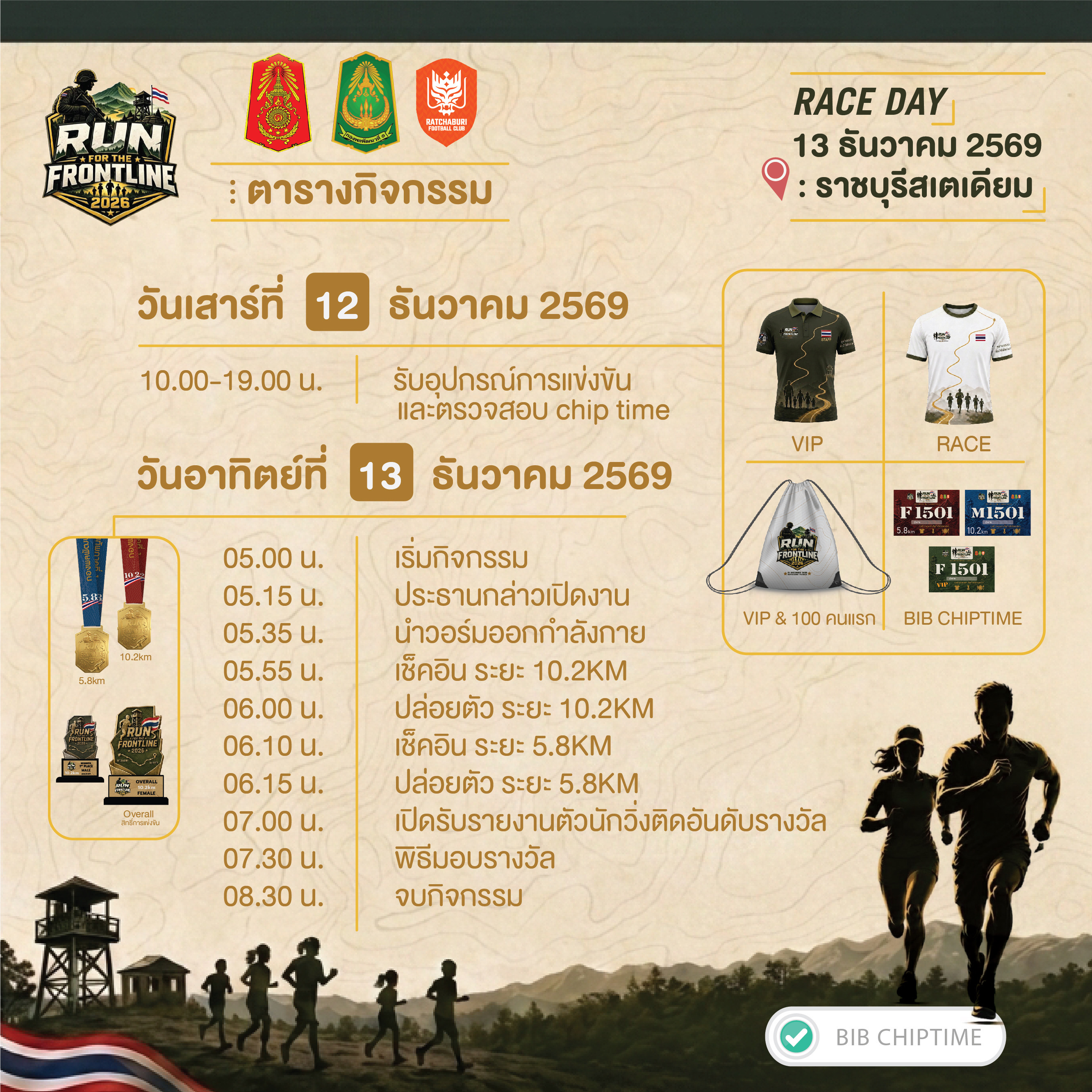ภาพกิจกรรม Run For The Frontline 2026